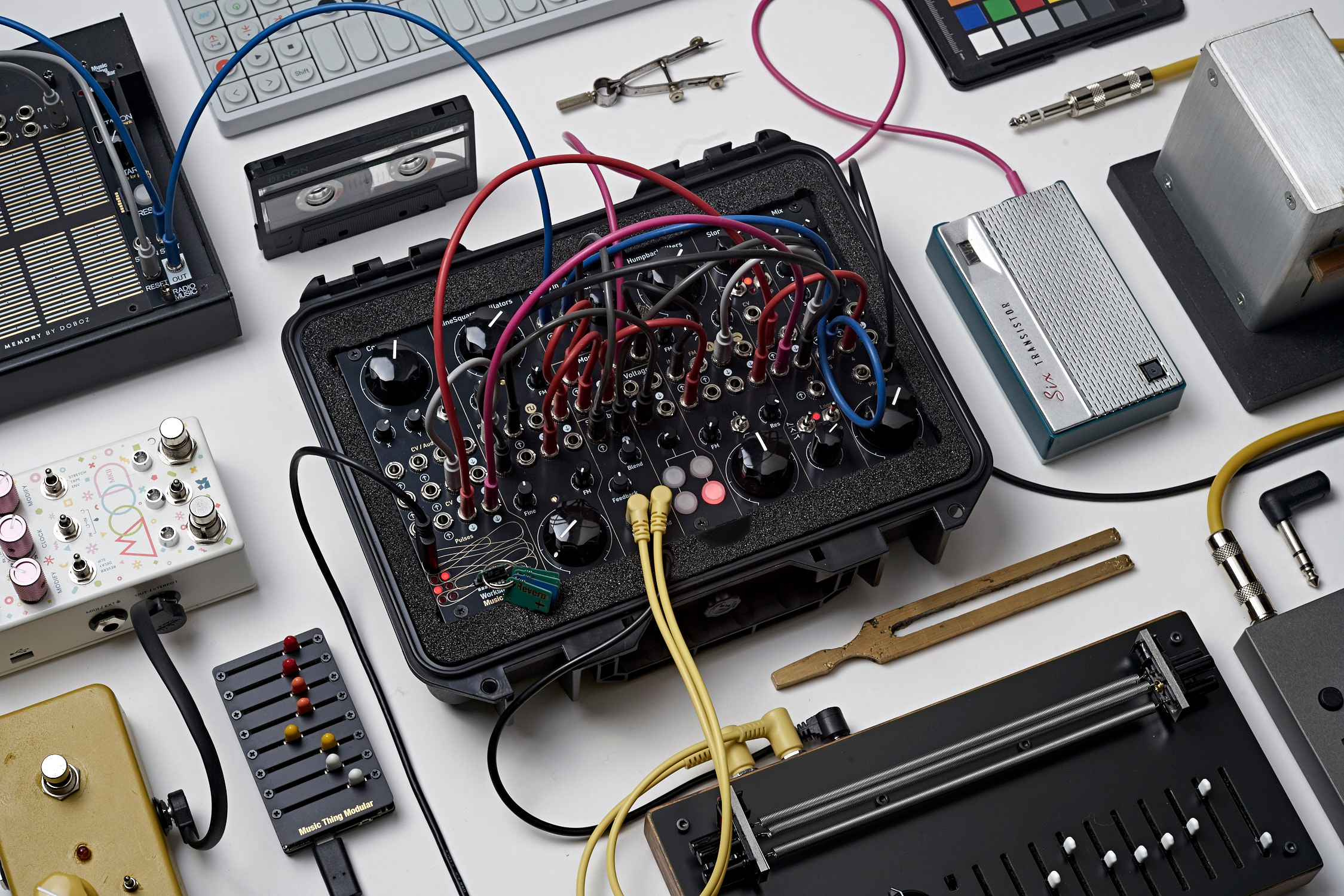 Workshop System and friends