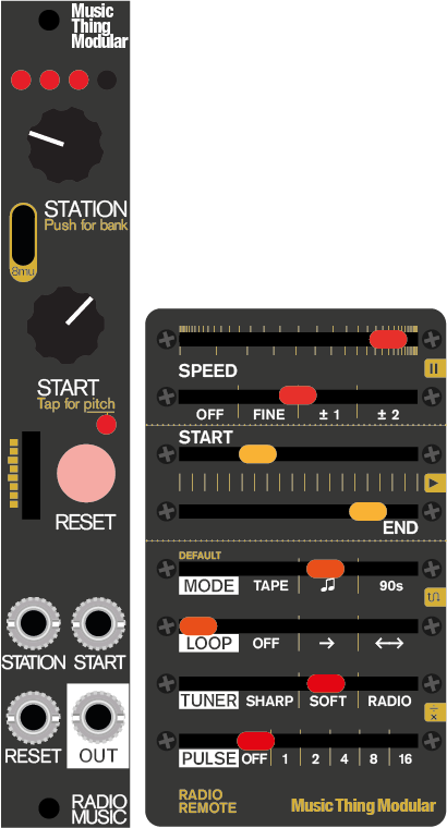 Image of Radio Music by Music Thing Modular
