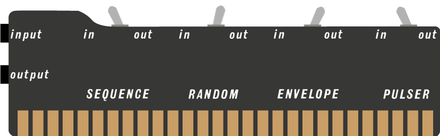 Image of Easel Clock by Music Thing Modular